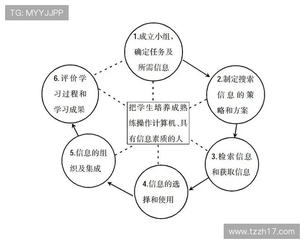 北京羽毛球队技术解析:从基础训练到比赛策略的全面探讨 北京羽毛球队技术解析:从基础训练到比赛策略的全面探讨
