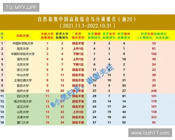 北京乒乓球队积分榜领先71分持续展现强劲实力与团队合作精神