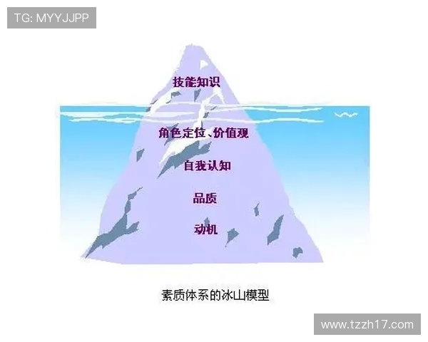 南京足球队在洲际杯中的心理素质分析与表现评估