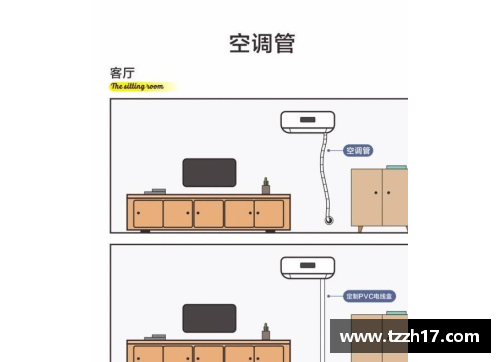 防尘塞：家居环境的隐患与解决