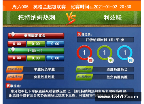 足球比分直播：全面实时赛况报道