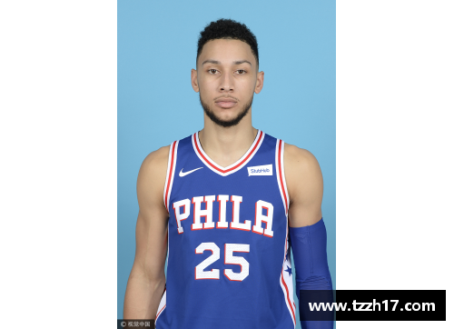 NBA新赛季焦点：球队交易和超级明星的未来展望