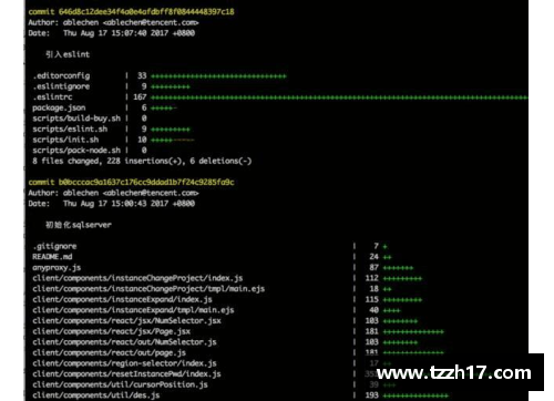 使用CS2Stash：构建现代化的代码存储解决方案