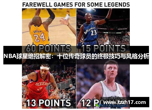 NBA球星绝招解密：十位传奇球员的终极技巧与风格分析