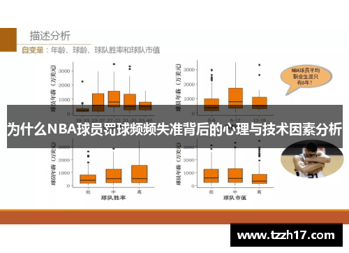 为什么NBA球员罚球频频失准背后的心理与技术因素分析