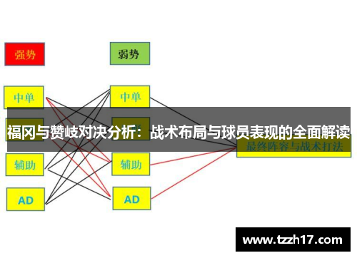 福冈与赞岐对决分析：战术布局与球员表现的全面解读